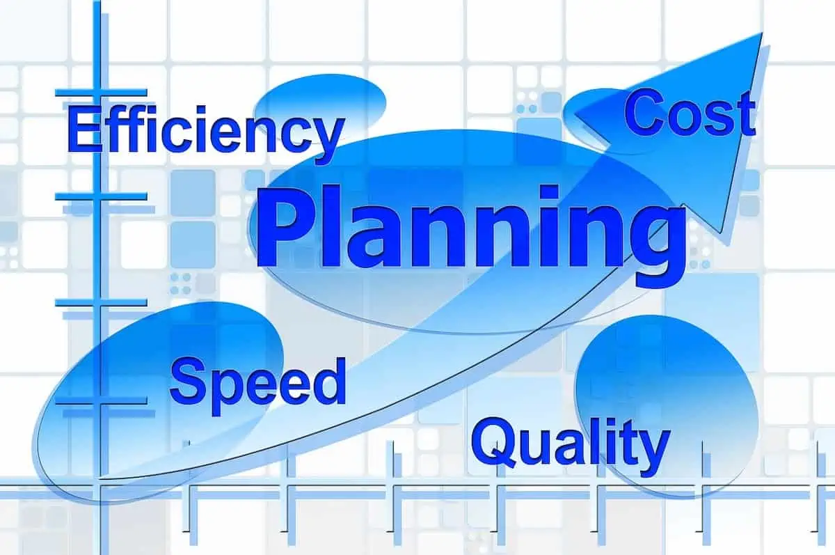 Supply Chain Efficiency