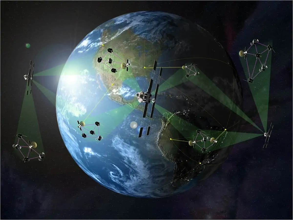 GPS Tracking