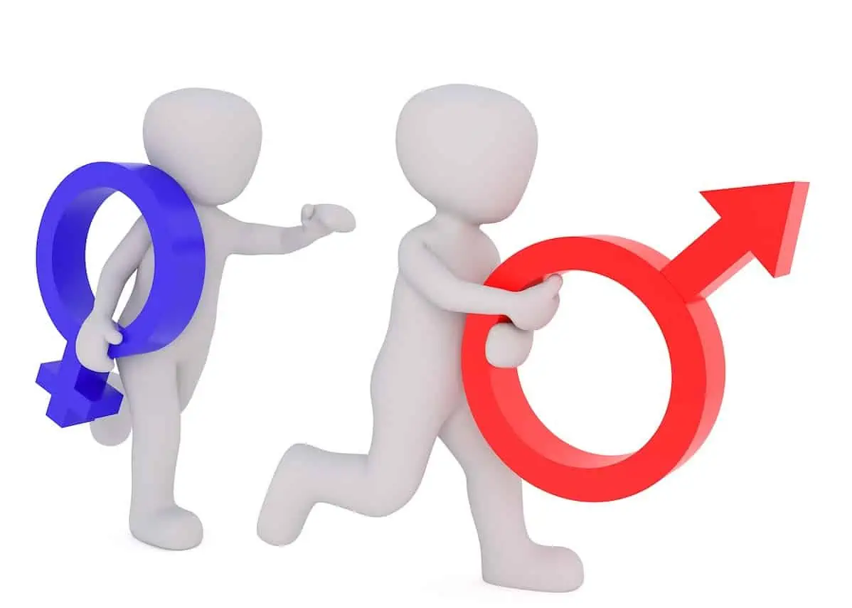 The State of the Gender Pay Gap!