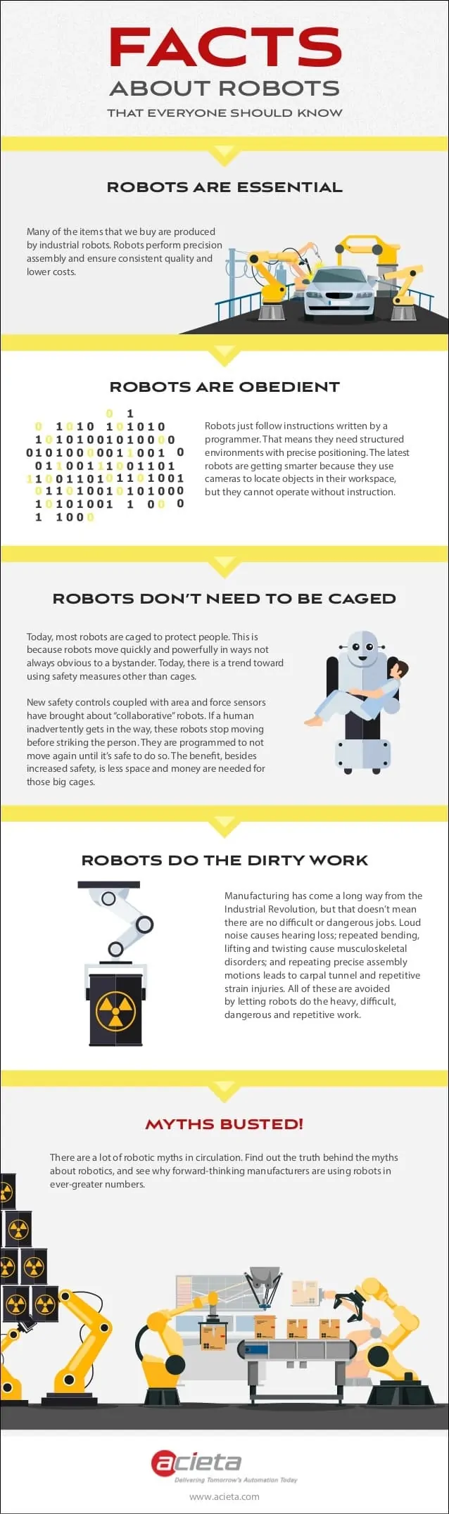 Robots