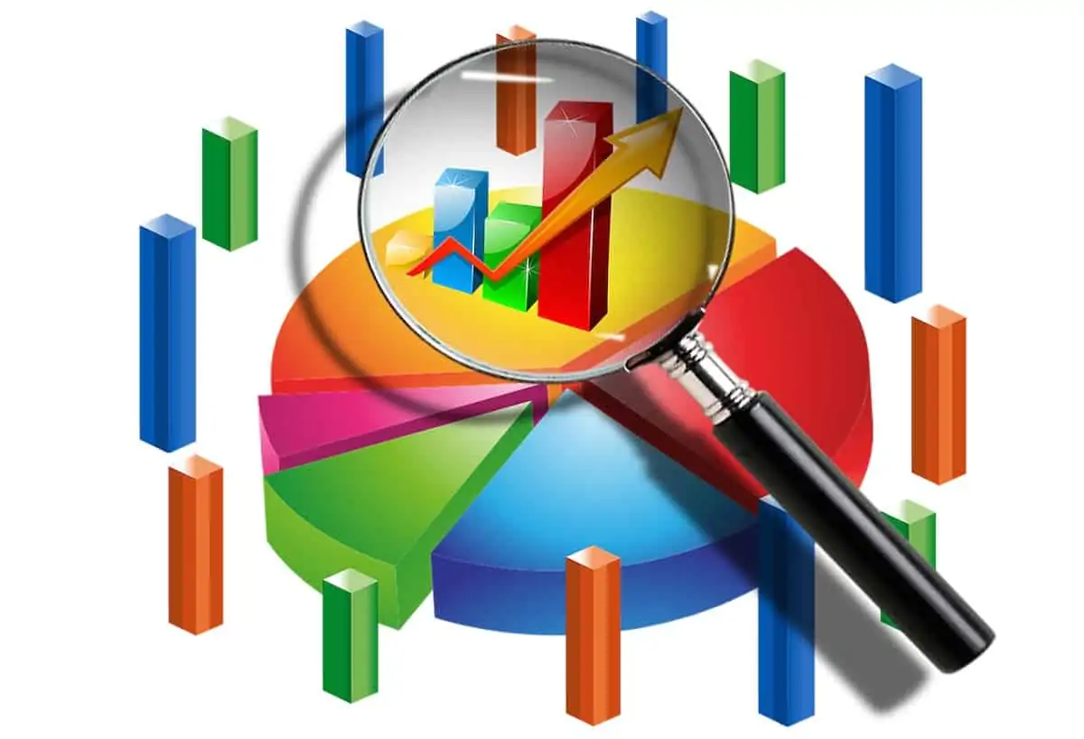 KPIs
