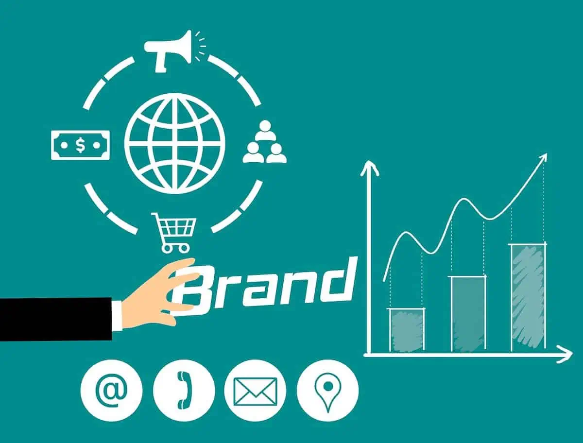 Build Brand Trust