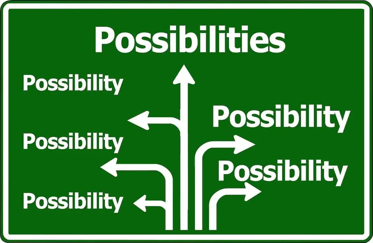 Project Prioritization Simplified!