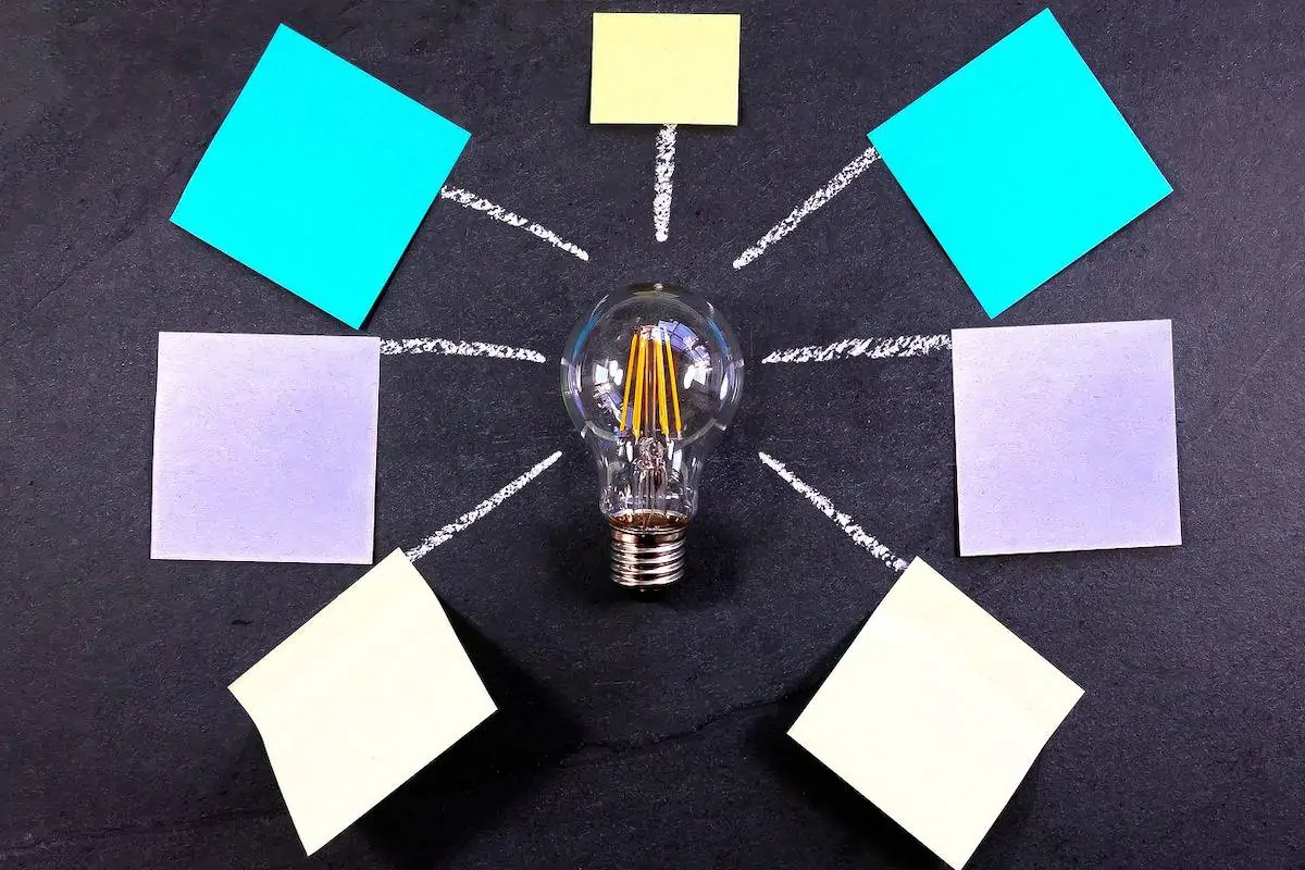 Value Stream Mapping the Future State Process!