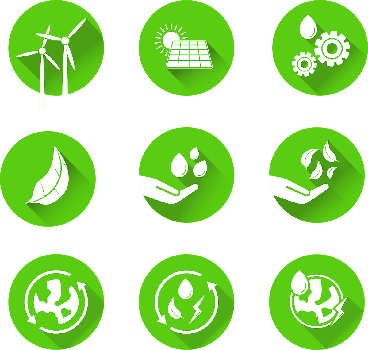 Sustainability Journey